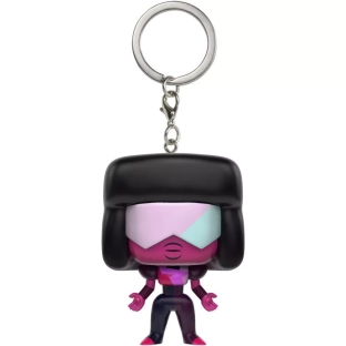 Garnet image