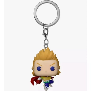 Mirio image