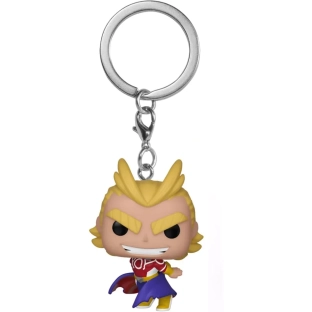All Might