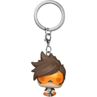 Tracer image