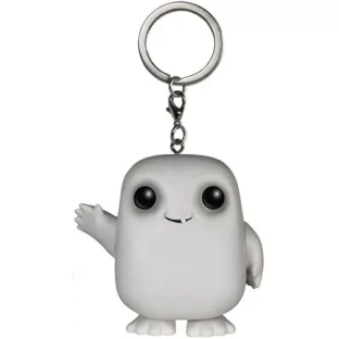 Adipose image