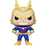 #1173  All Might - Collectible Figure