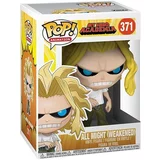 All Might