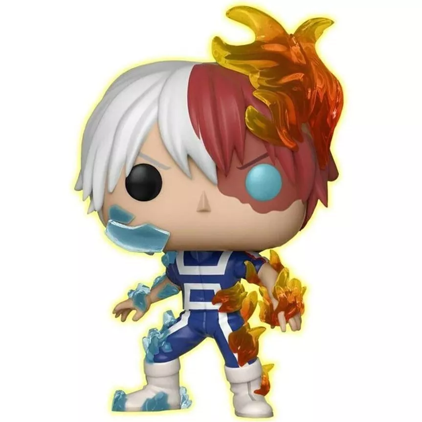 Todoroki