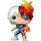 Todoroki image