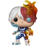 Todoroki