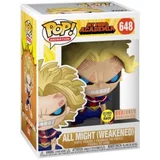 All Might