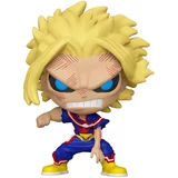 All Might