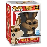 Wile E. Coyote