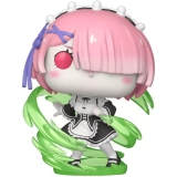 Ram
