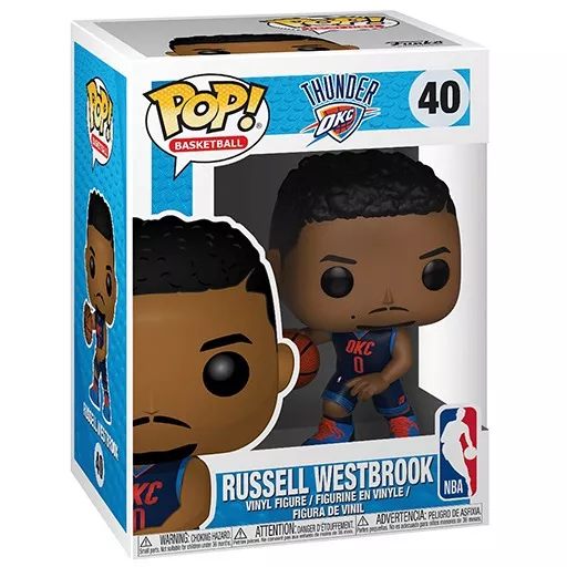 Russell Westbrook Box