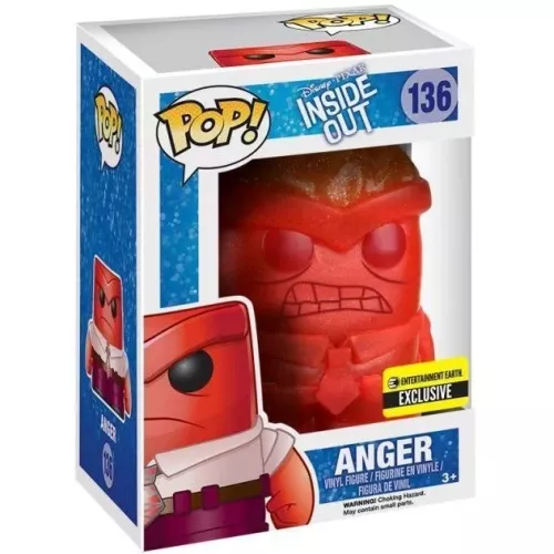 Anger