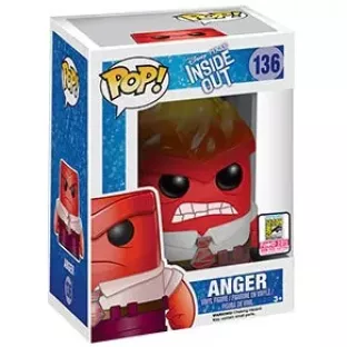 Anger