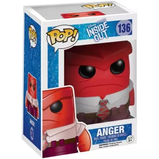Anger