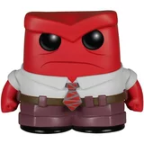 Anger image