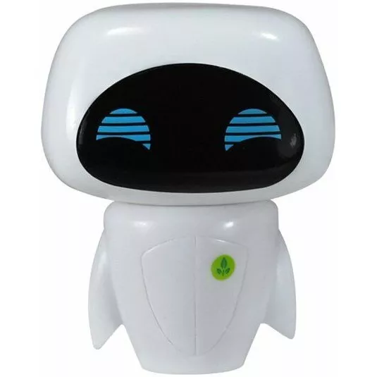 EVE
