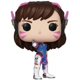D.Va