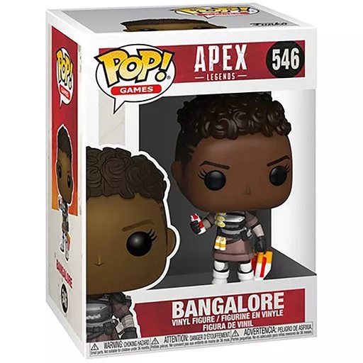 Bangalore Box