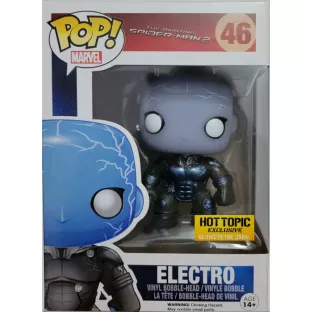 Electro image