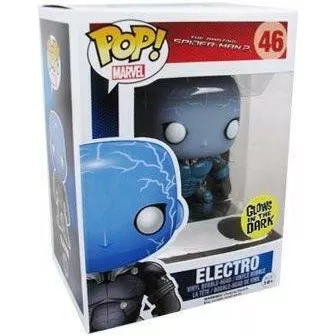 Electro Box