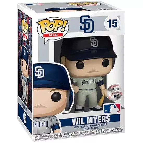 Wil Myers Box