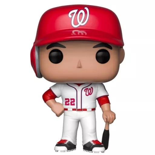 Juan Soto