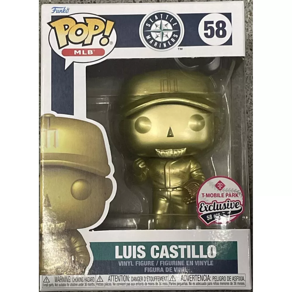 Luis Castillo Box