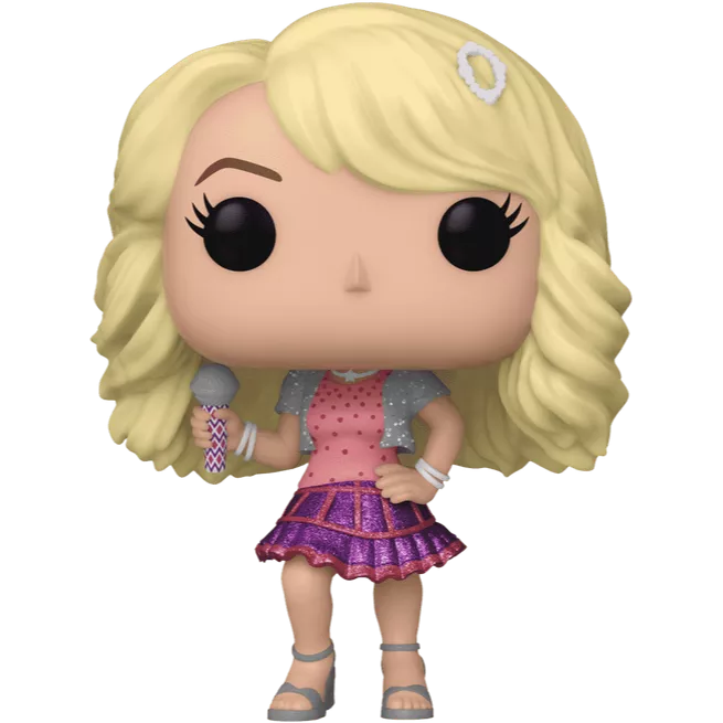 Sharpay