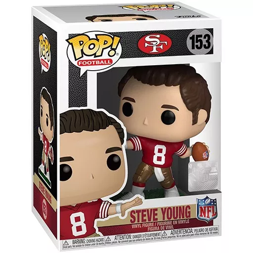 Steve Young Box