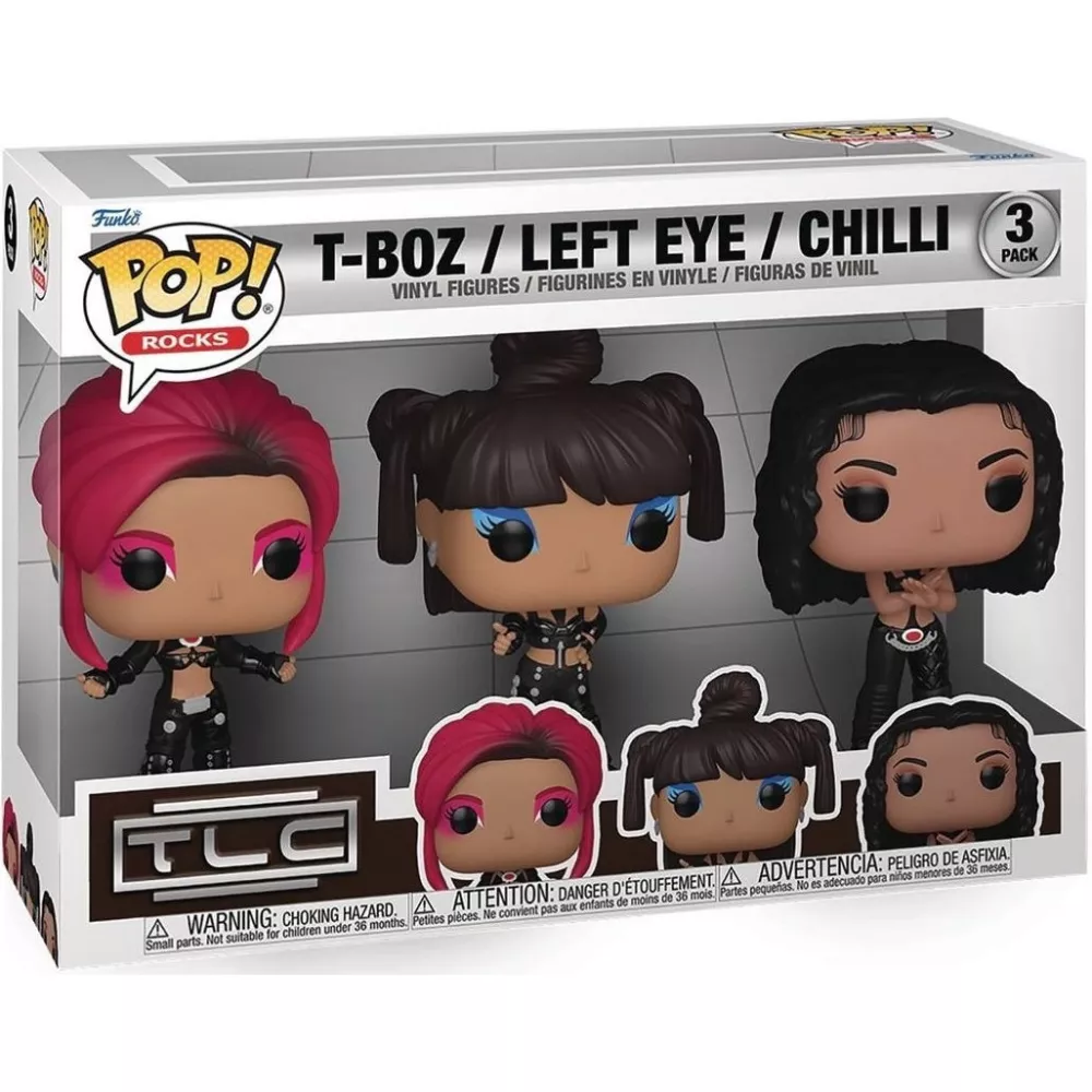Left Eye Box