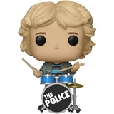 Stewart Copeland