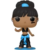 Left Eye