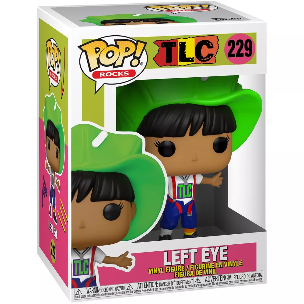 Left Eye Box
