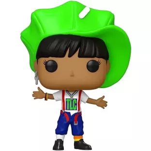 Left Eye