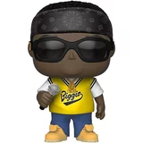Notorious B.I.G. with Jersey
