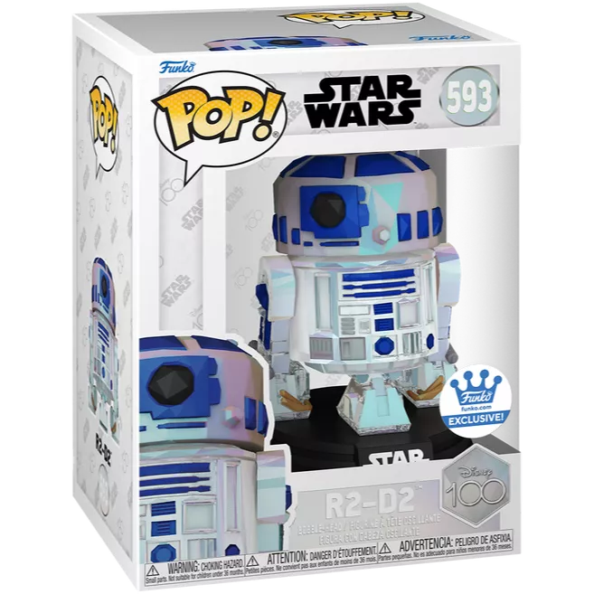 R2-D2 Box